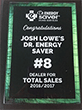 #8 Dealer #8 Dealer